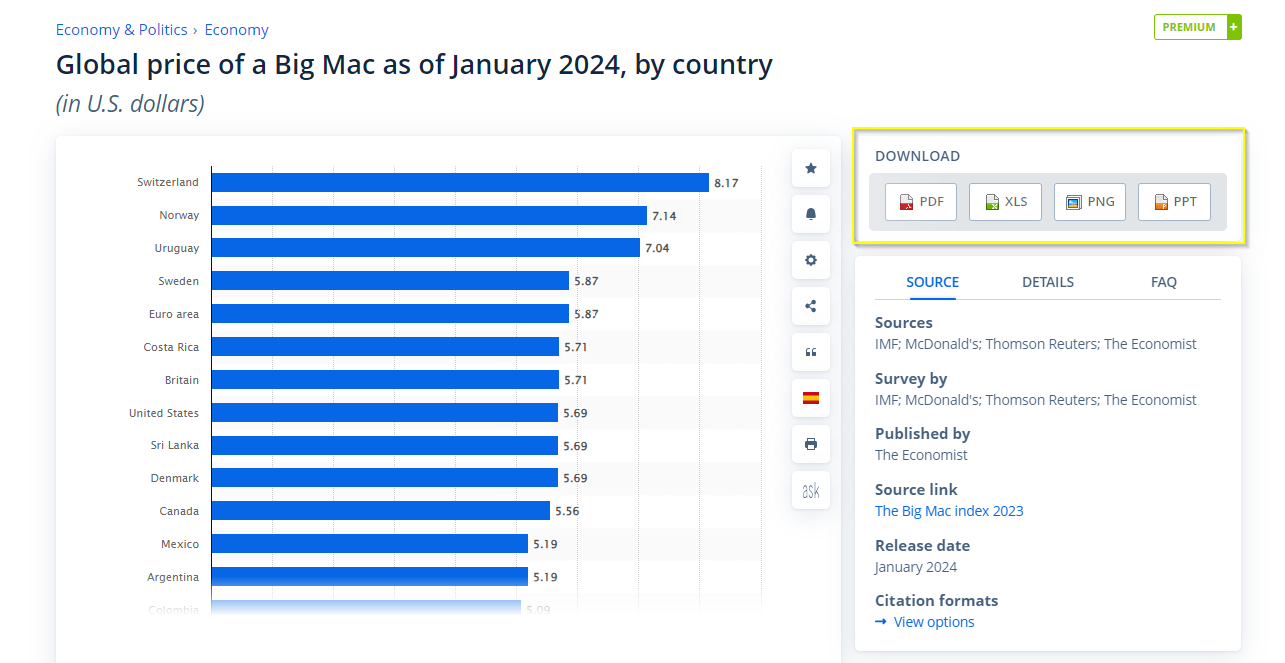 Different download formats for a statistic 
